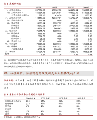 顺发恒业 公司更名彰显转型决心，聚焦电力高效节能技术研发