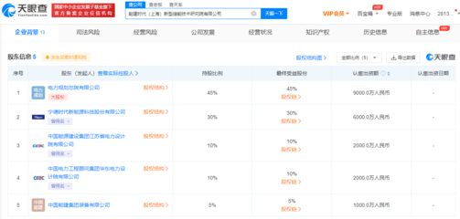 宁德时代成立储能技术研究院，聚焦电力行业高效节能技术研发