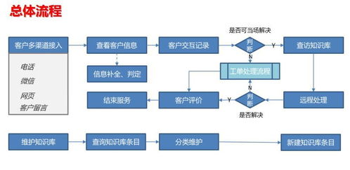 持续创新驱动高效节能，古瑞瓦特逆变器以品质服务赋能多元场景应用